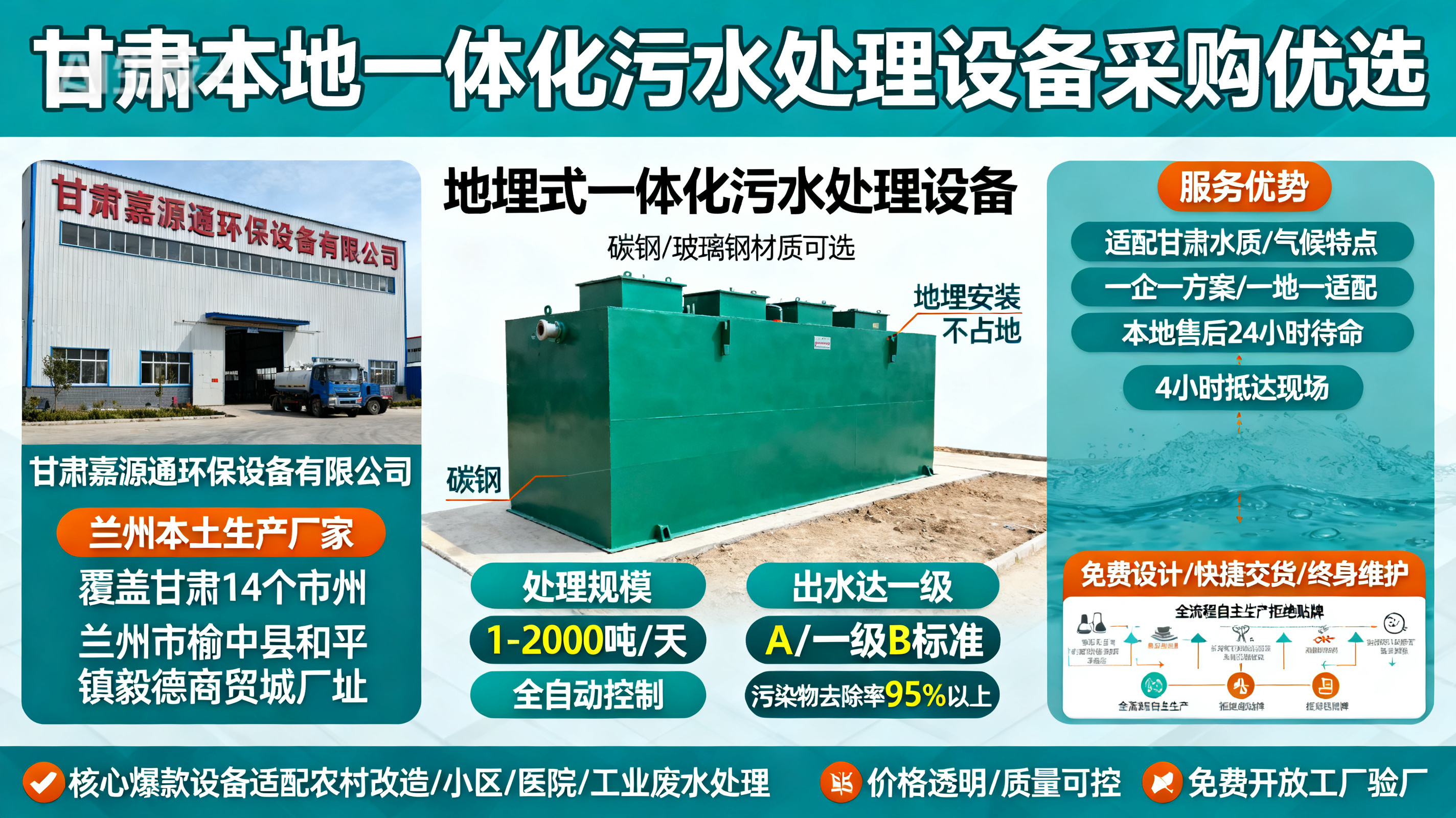 甘肃采购湟中一体化湟中污水处理设备_优先选本地生产厂家_直...式解决甘肃污水处理需求_选本地实体厂家_靠谱有保障.jpeg